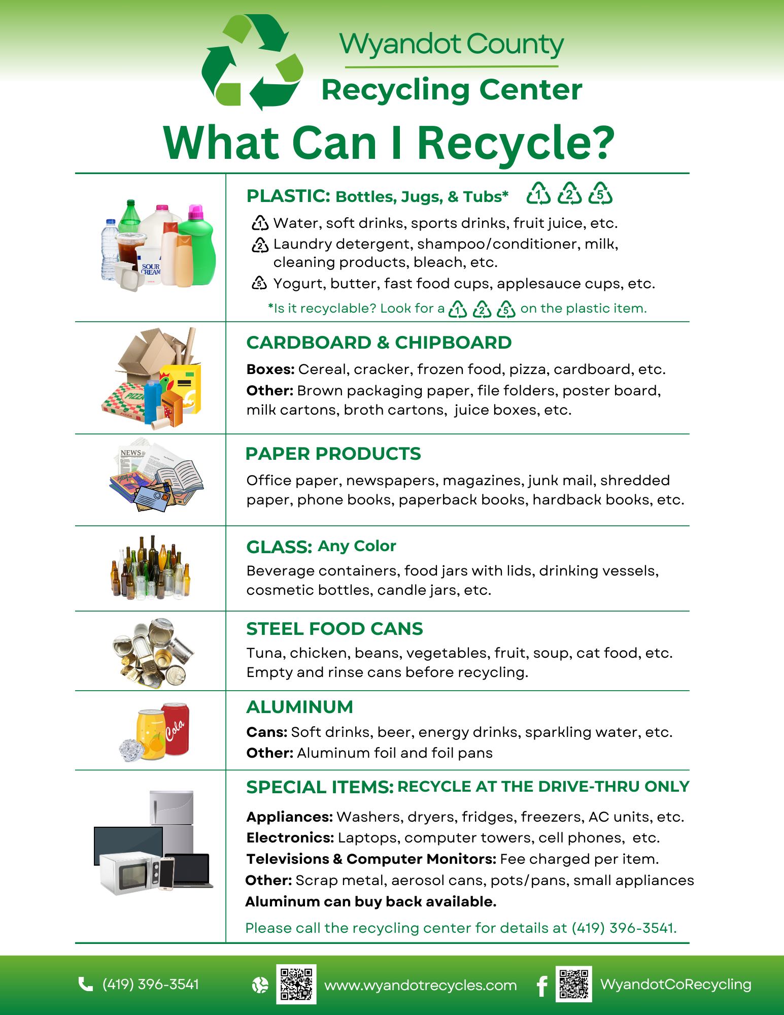 What Can I Recycle Handout Image 2025